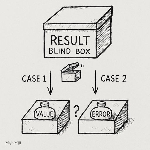 result_as_blind_box.jpg